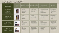 Collagen Cream Moisturizer