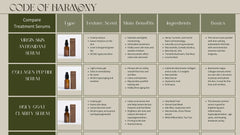 Collagen Peptide Serum