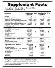 Complete Pre-Workout and Pump Blend for Fitness Performance