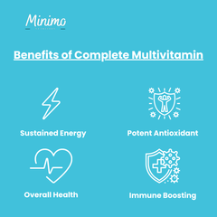 Complete Multivitamin with Immunity Support for Daily Wellness