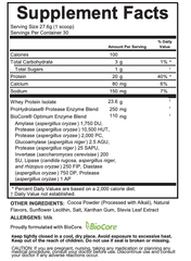 Chocolate Whey Protein Isolate Powder for Fitness Recovery