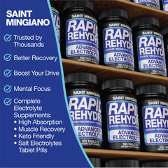 Electrolyte Capsules for Muscle Recovery and Endurance