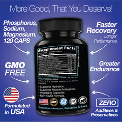 Electrolyte Capsules for Muscle Recovery and Endurance