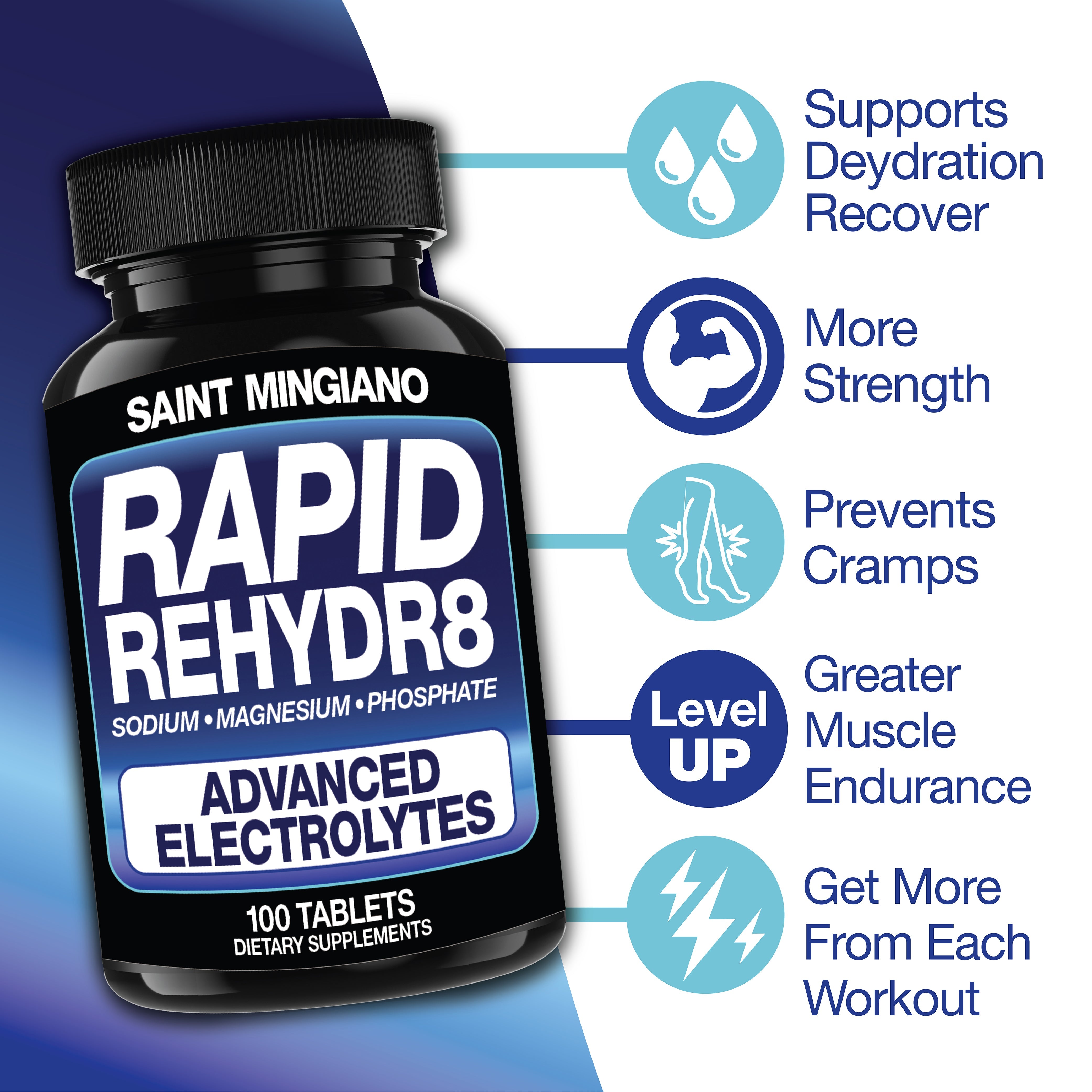 Electrolyte Capsules for Muscle Recovery and Endurance