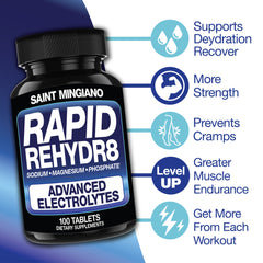 Electrolyte Capsules for Muscle Recovery and Endurance